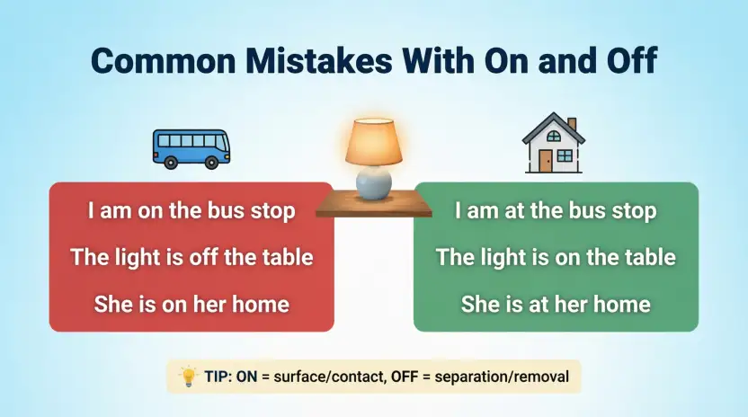 Common Mistakes With On and Off