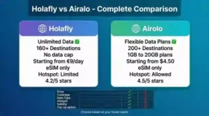holafly or airalo