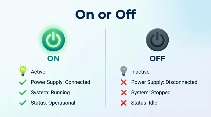 On or Off