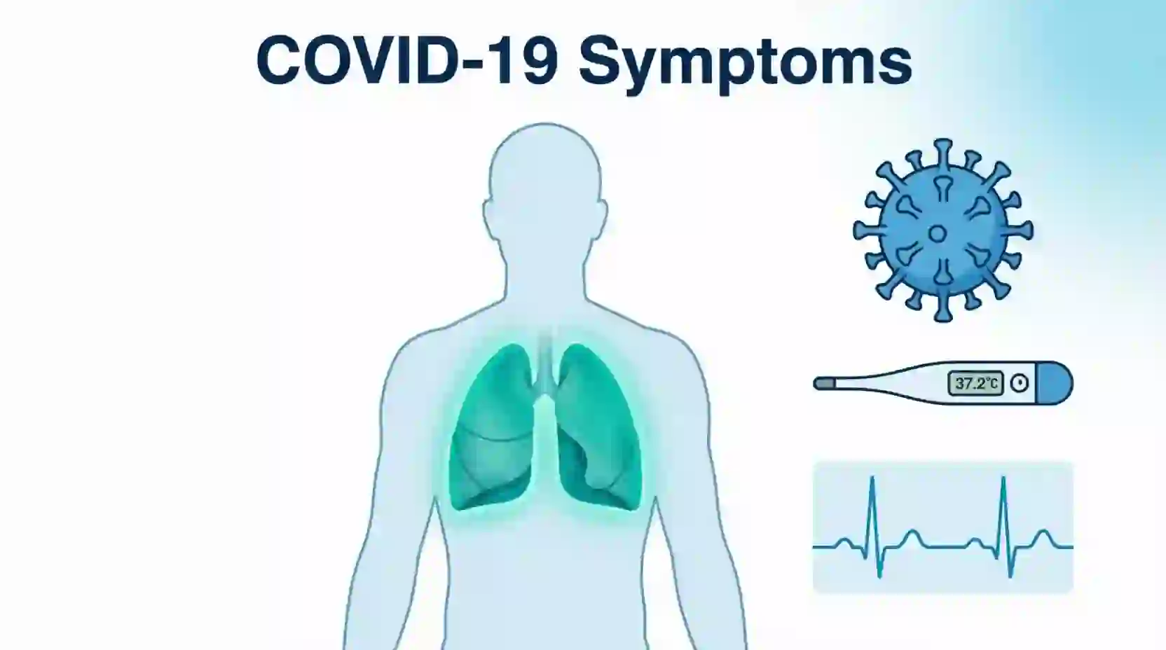 Sinuses or COVID