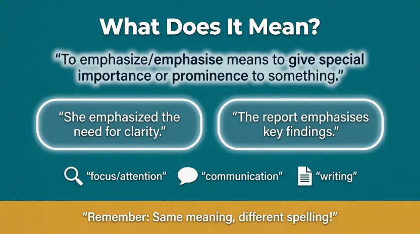 What Does Emphasising or Emphasizing Mean?