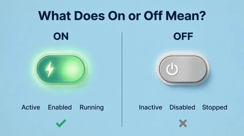 What Does On or Off Mean?