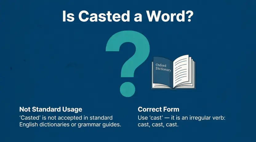 Is “Casted” a Word?