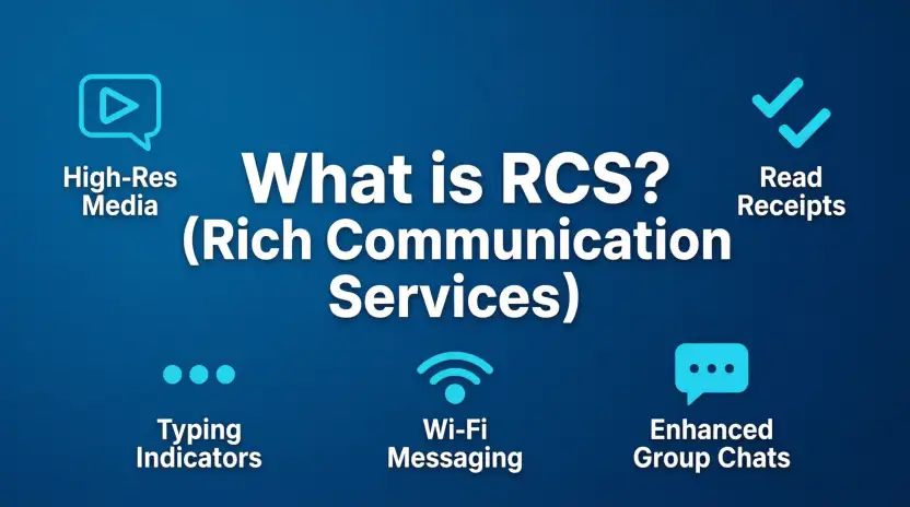 What Is RCS?