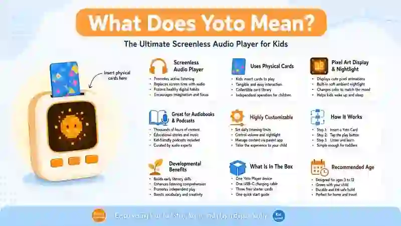 Yoto or Tonies